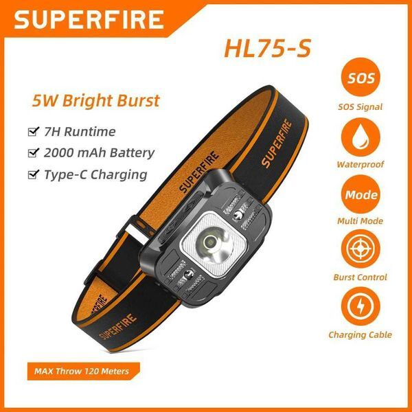 The new SUPERFIRE HL75 series mini LED headlights are induction headlights and USB C charging headlights designed for camping lights X250225