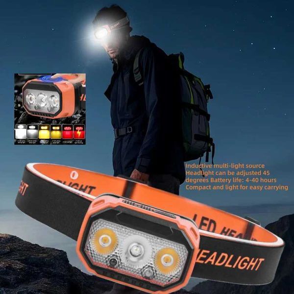 T-306 Rechargeable LED HeadlampUltra-Bright Headlight with 5 ModesUSB Charging45 AdjustableLong-Last for CampingRunningW251128