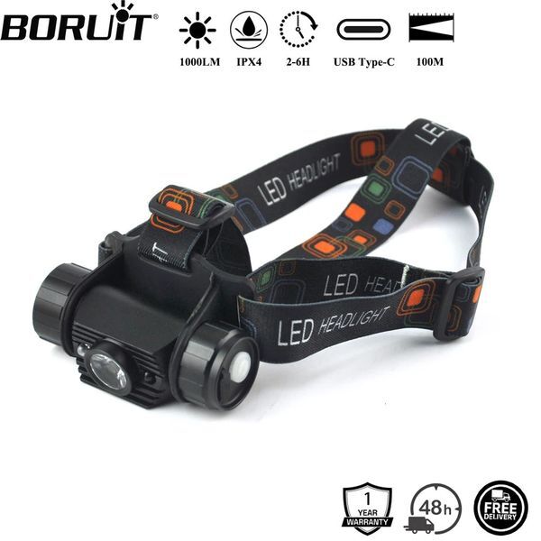 BORUiT 020 Motion Sensor LED Headlamp 1000LM TypeC Rechargeable Headlight Waterproof Camping Hunting Head Torch 260120