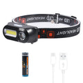 style: 2 Style - Outdoor Plastic Strong Headlight
