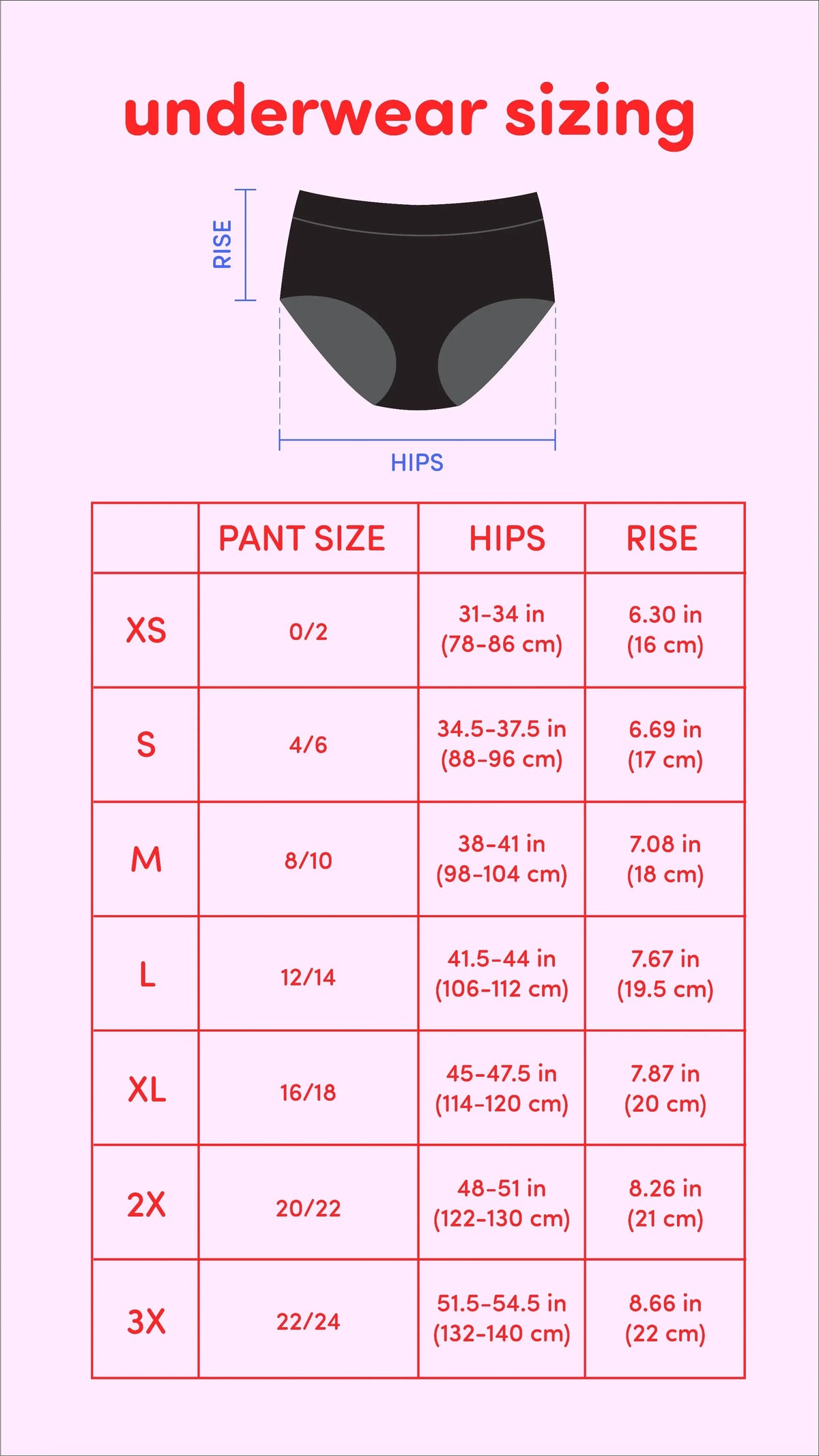 3 Pack Period Underwear