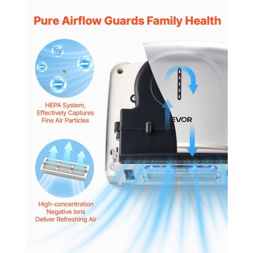 Hand Dryer, 1300W Bathroom Air Hand Dryer, Automatic High Speed with HEPA Filter, Fast Drying, Premium ABS Construction, AC110-120V Commercial Wall Mounted for Home Bathroom, Guest Room,Homestay