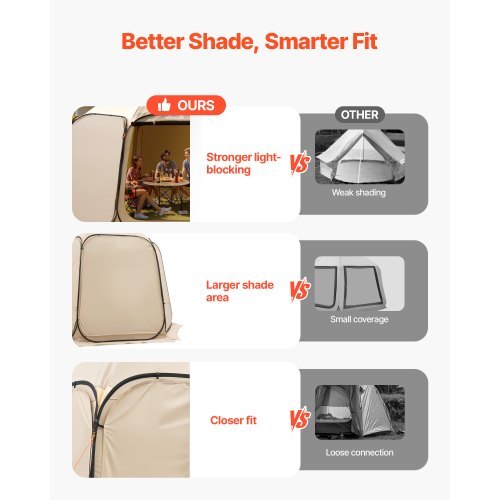 Sun Shade Sail Canopy Covers, Fit for 15 x 13.8 ft Screen House Tent, Sun Protection, 5.51 x 5.25 ft 300D Oxford Silver-Coated Fabric, Pack of 3 (Not Include Tent), for Outdoor Activities, Beige