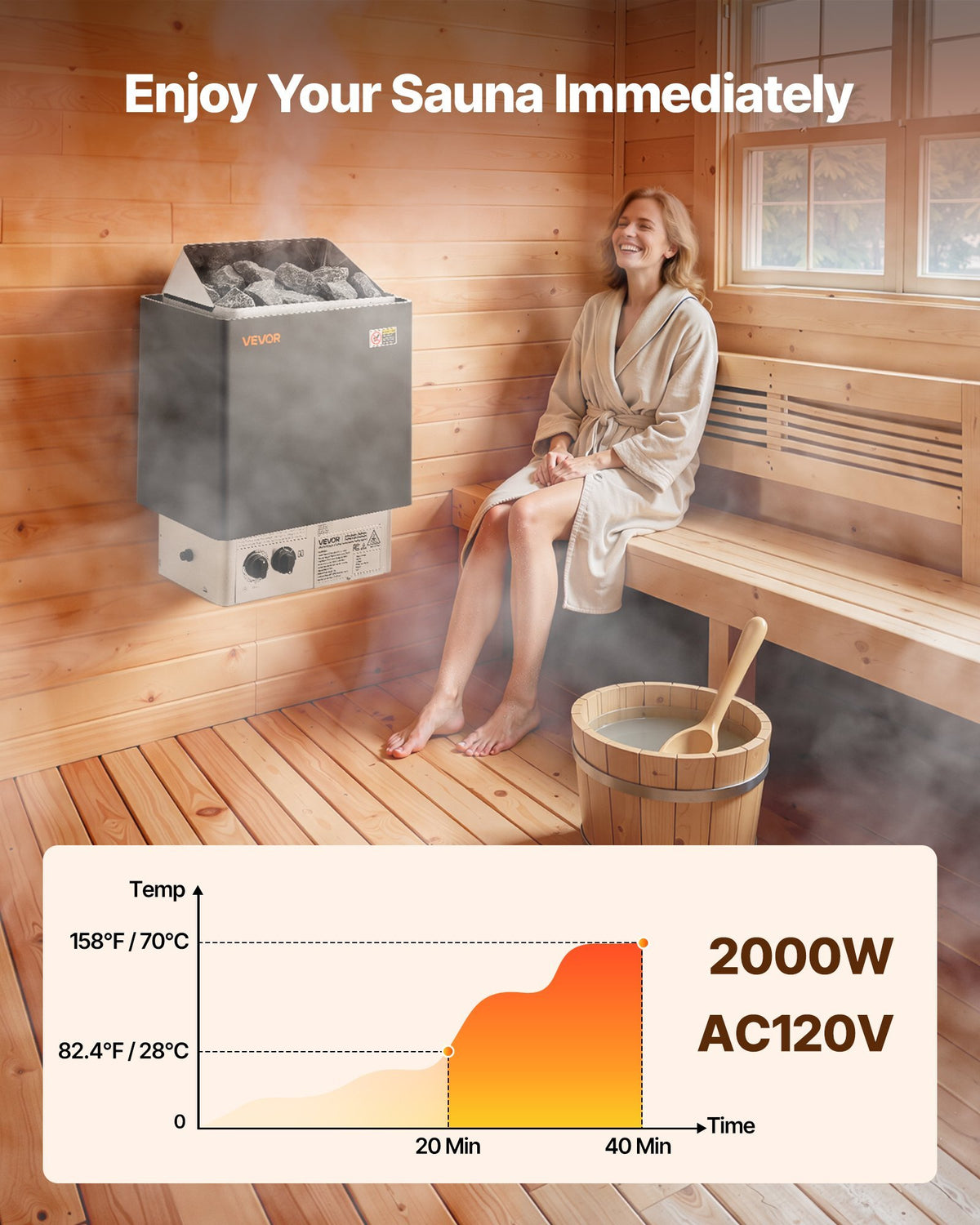 Sauna Heater, 2KW AC 120V Electric Sauna Stove, Dry Steam Bath Saunas Stove with Pre-Drilled Bracket, Fit 52.9 to 88.2 CU.FT Saunas Rooms, Steam Bath Stoves for Home, Commercial, Leisure Venues