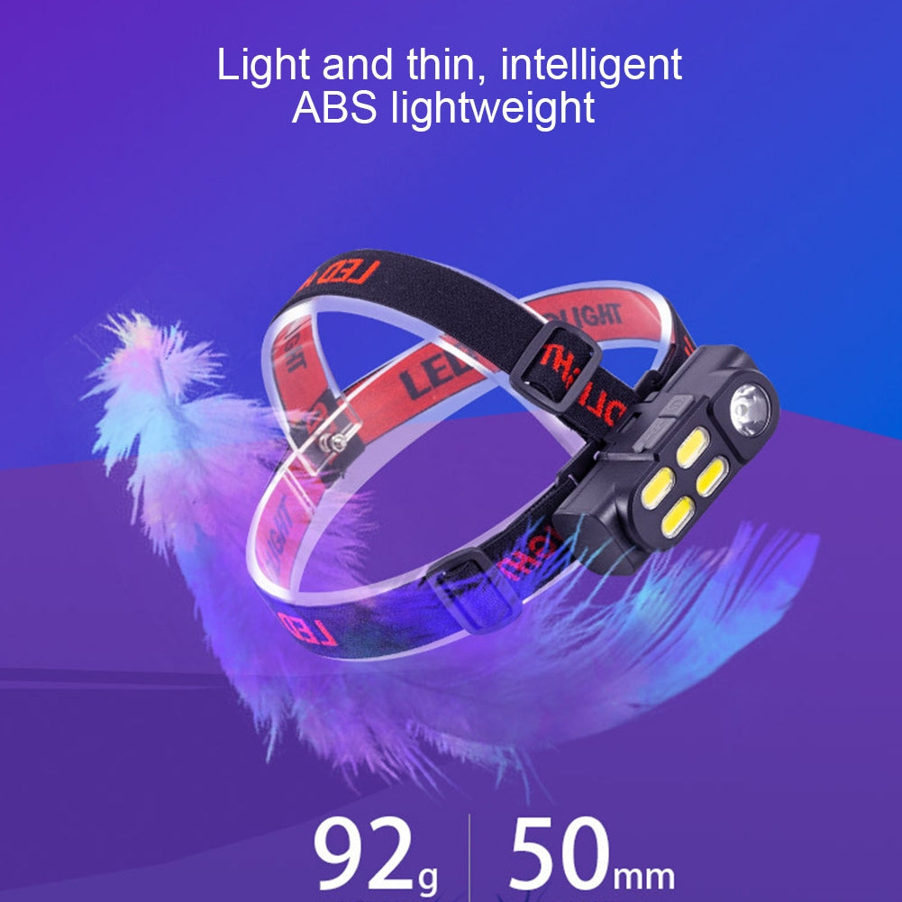 Multi-function Mini Led Headlamp Rechargeable Waterproof Cob Headlight Outdoor Night Fishing Light KX211