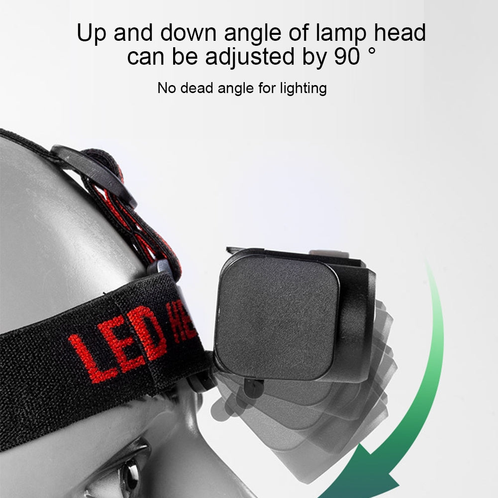 Multi-function Mini Led Headlamp Rechargeable Waterproof Cob Headlight Outdoor Night Fishing Light KX211