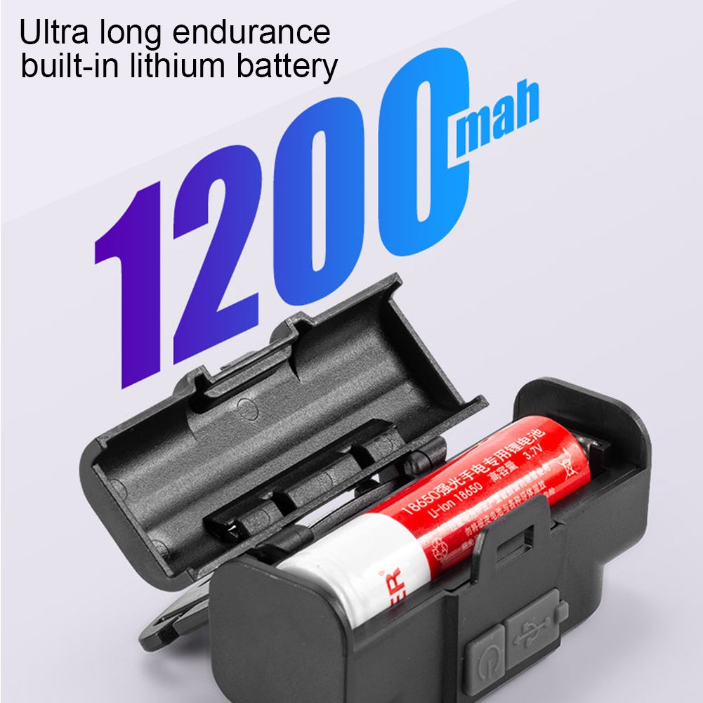 Multi-function Mini Led Headlamp Rechargeable Waterproof Cob Headlight Outdoor Night Fishing Light KX211