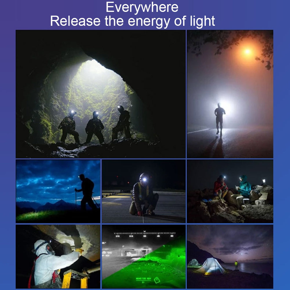 Multi-function Mini Led Headlamp Rechargeable Waterproof Cob Headlight Outdoor Night Fishing Light KX211