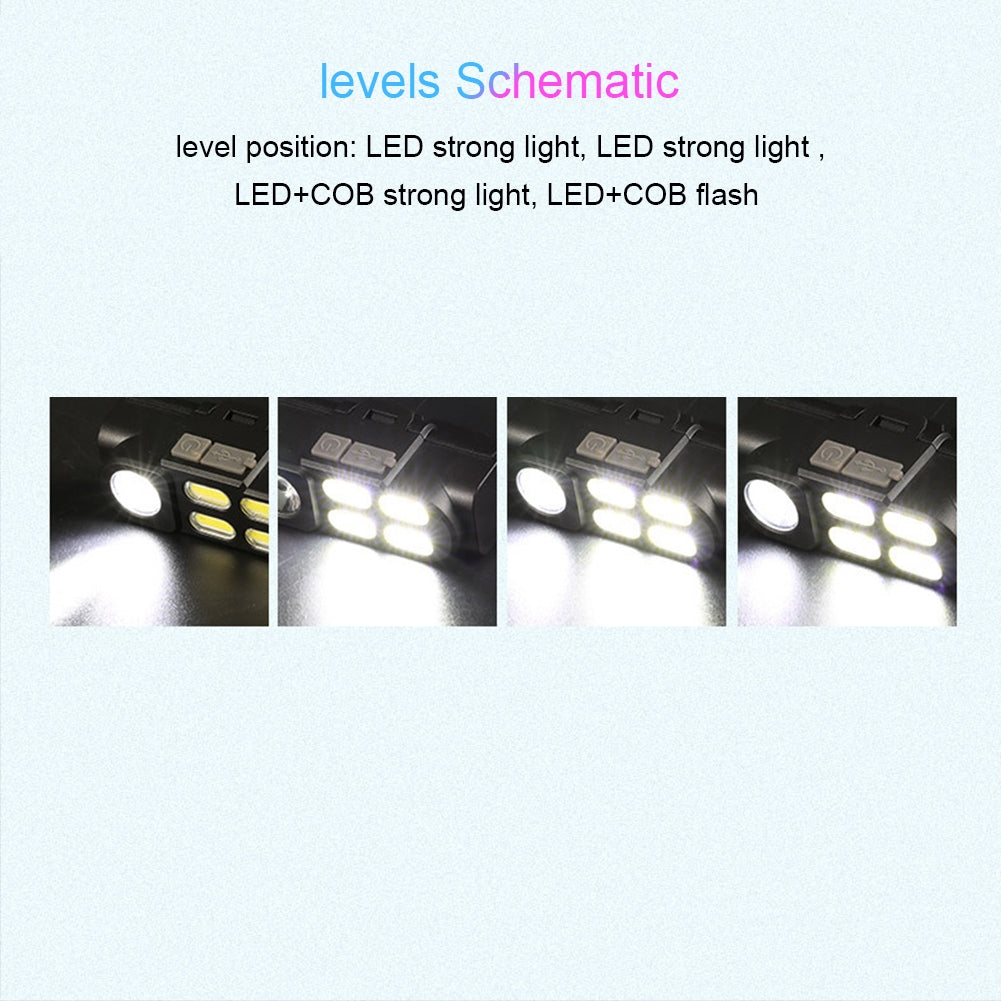 Multi-function Mini Led Headlamp Rechargeable Waterproof Cob Headlight Outdoor Night Fishing Light KX211