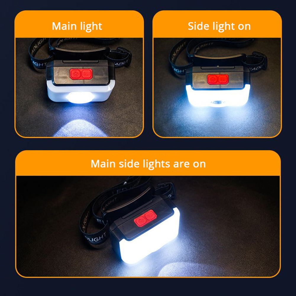 Outdoor Led Headlamp Usb Charging Camping Lamp Headlight Head-mounted Flashlight Torch