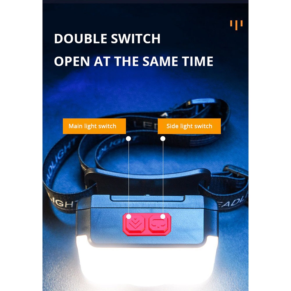 Outdoor Led Headlamp Usb Charging Camping Lamp Headlight Head-mounted Flashlight Torch