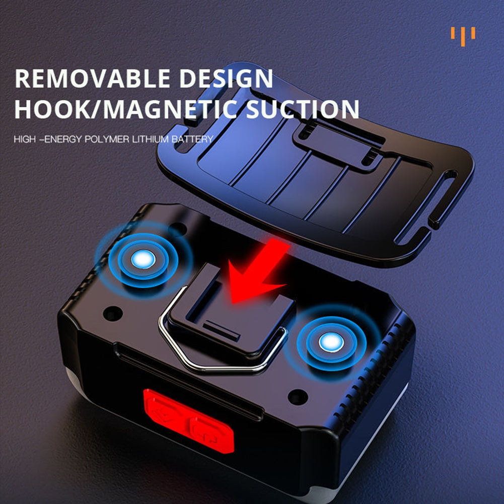 Outdoor Led Headlamp Usb Charging Camping Lamp Headlight Head-mounted Flashlight Torch