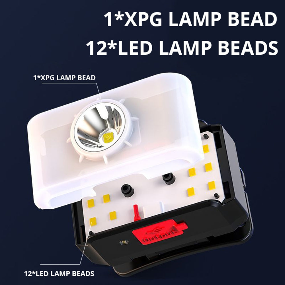 Outdoor Led Headlamp Usb Charging Camping Lamp Headlight Head-mounted Flashlight Torch
