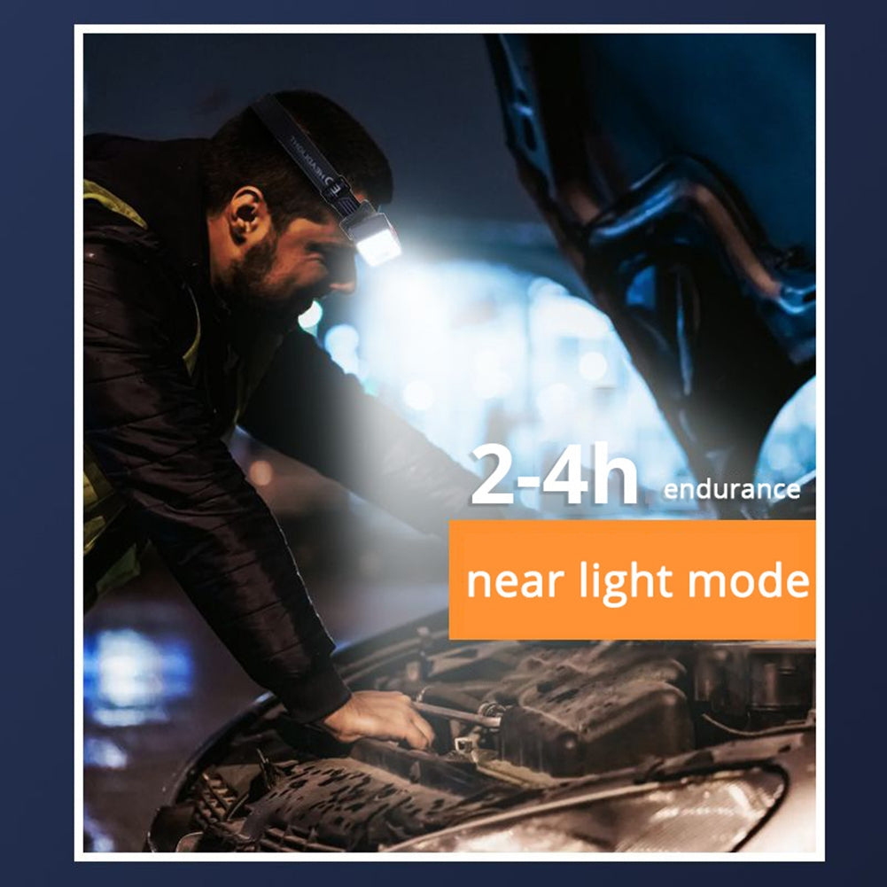 Outdoor Led Headlamp Usb Charging Camping Lamp Headlight Head-mounted Flashlight Torch