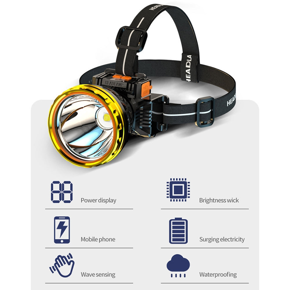 30w Led Headlights High Brightness Strong Light USB Rechargeable Outdoor IPX4 Waterproof Head Lamp Camping Equipment white light
