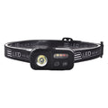 LED Outdoor Headlight Dual Light Source Torch Lamp With Inductive Switch 30-angle Free Adjustment High Lumens Flashlight For Home Outdoor Camping Fishing WH0168 headlight