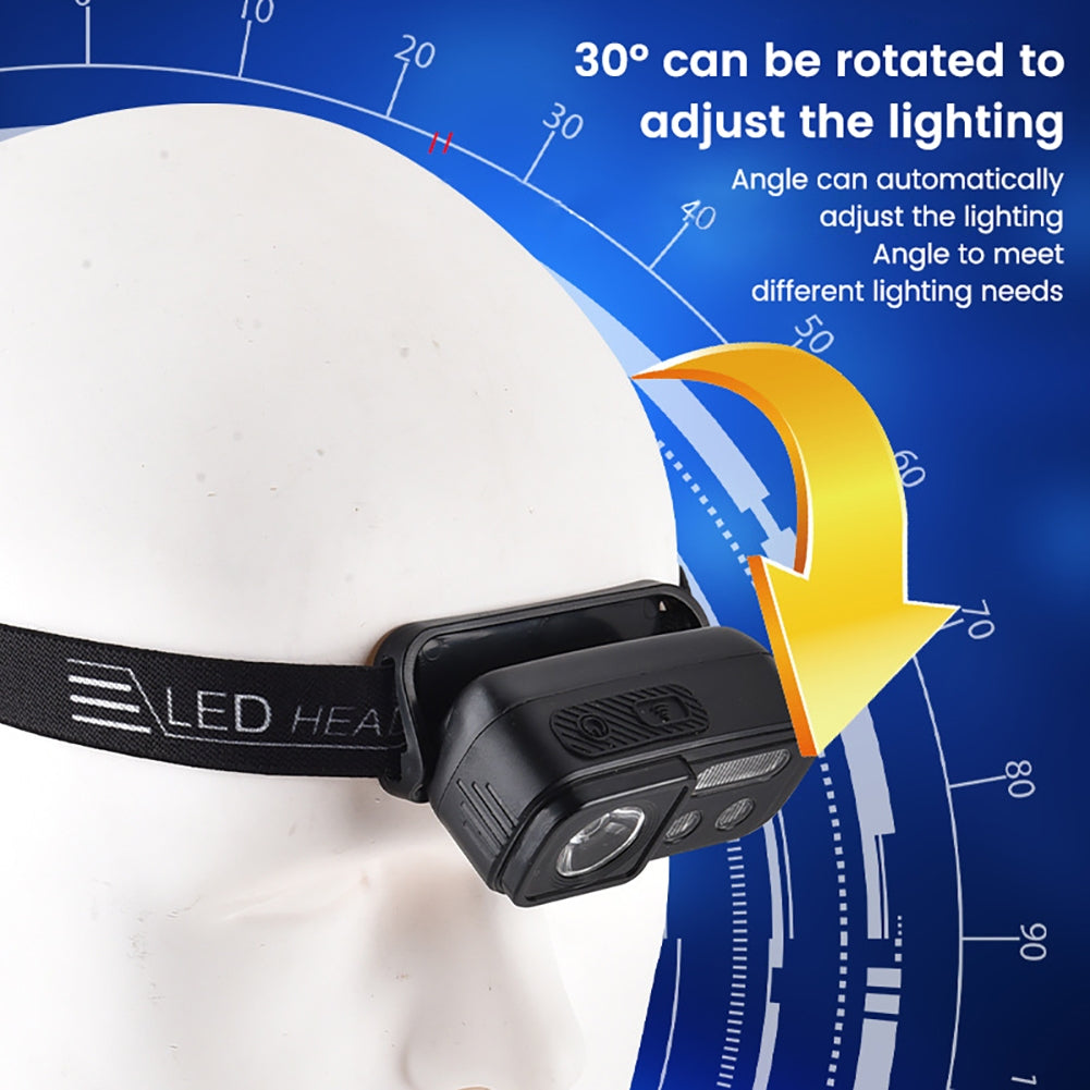 LED Outdoor Headlight Dual Light Source Torch Lamp With Inductive Switch 30-angle Free Adjustment High Lumens Flashlight For Home Outdoor Camping Fishing WH0168 headlight