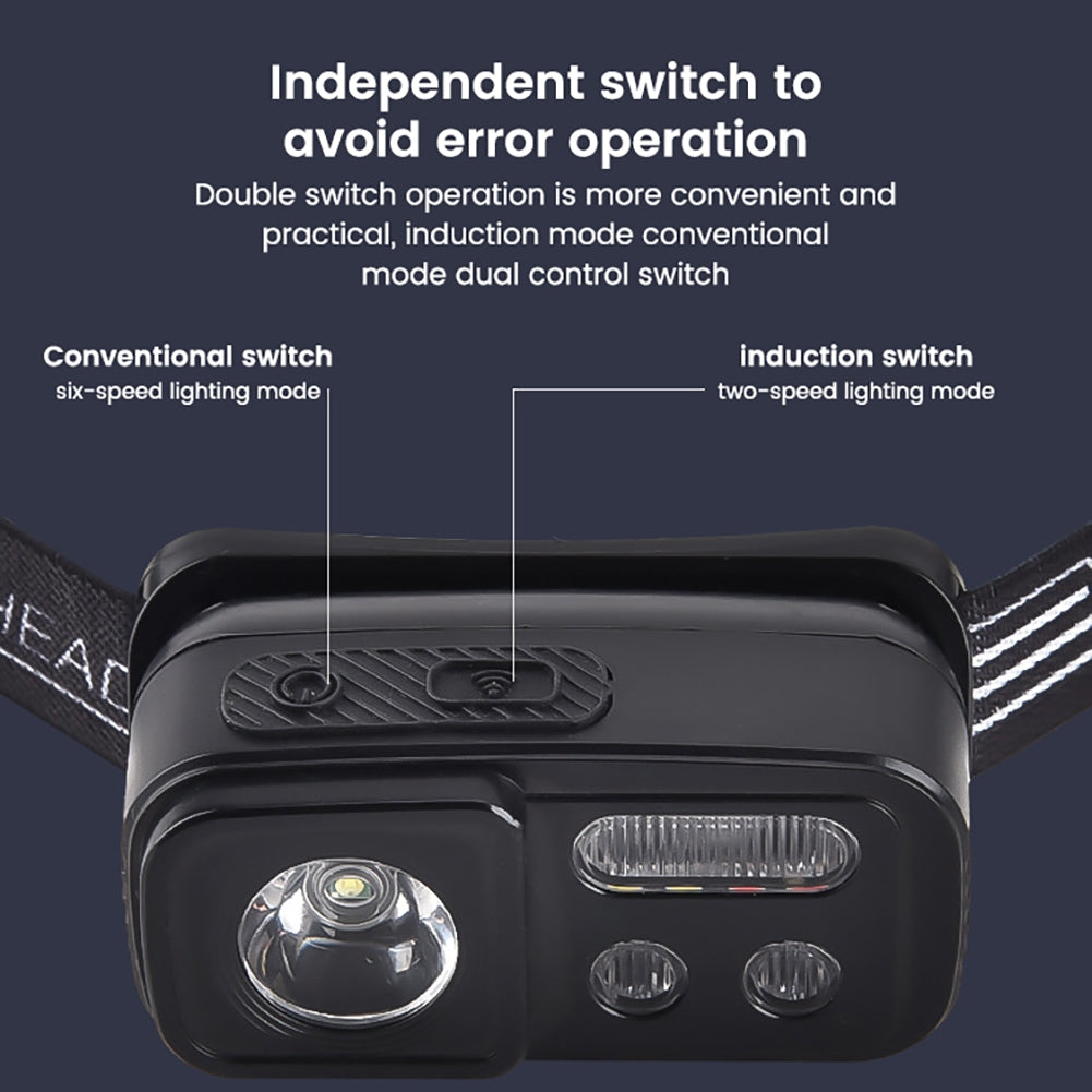 LED Outdoor Headlight Dual Light Source Torch Lamp With Inductive Switch 30-angle Free Adjustment High Lumens Flashlight For Home Outdoor Camping Fishing WH0168 headlight