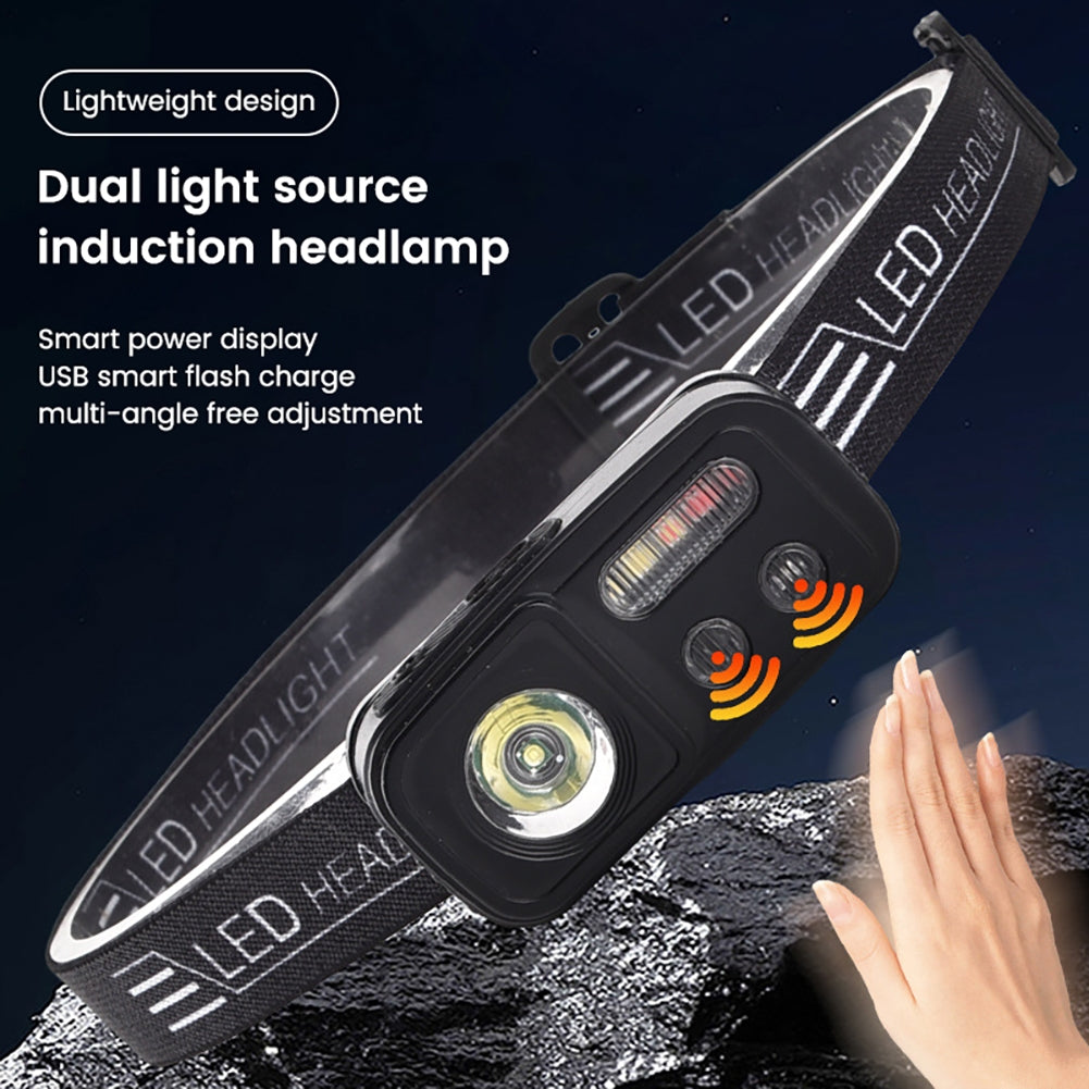LED Outdoor Headlight Dual Light Source Torch Lamp With Inductive Switch 30-angle Free Adjustment High Lumens Flashlight For Home Outdoor Camping Fishing WH0168 headlight