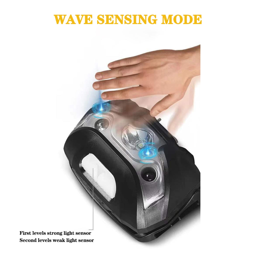 3w LED Headlight With Motion Sensor 3 Modes Super Bright Long-lasting Head Front Light Emergency Light For Exploring Running Fishing White