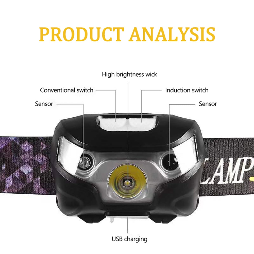 3w LED Headlight With Motion Sensor 3 Modes Super Bright Long-lasting Head Front Light Emergency Light For Exploring Running Fishing White