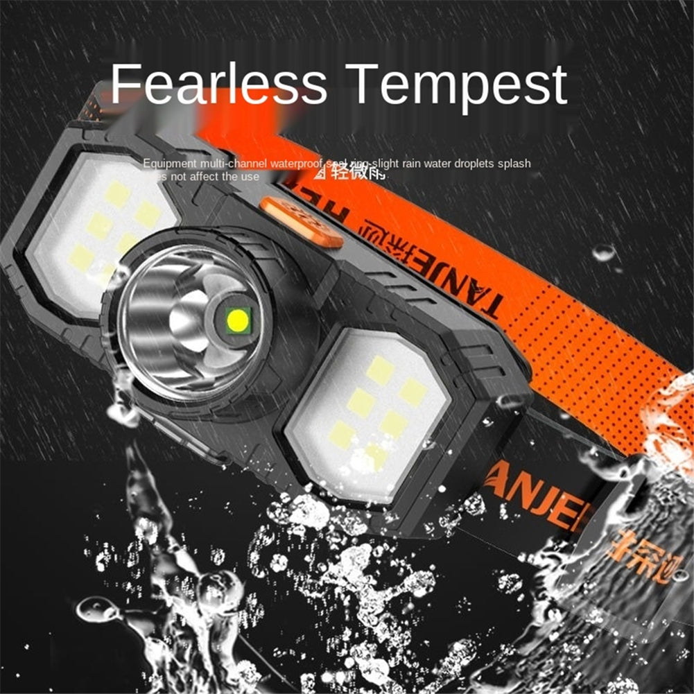 Outdoor Led Headlamp Mini Flashlight Cob USB Rechargeable Head-mounted Torch Headlights with Adjustable Headband