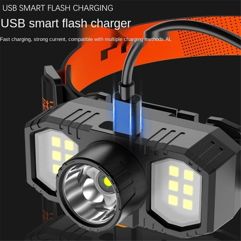 Outdoor Led Headlamp Mini Flashlight Cob USB Rechargeable Head-mounted Torch Headlights with Adjustable Headband