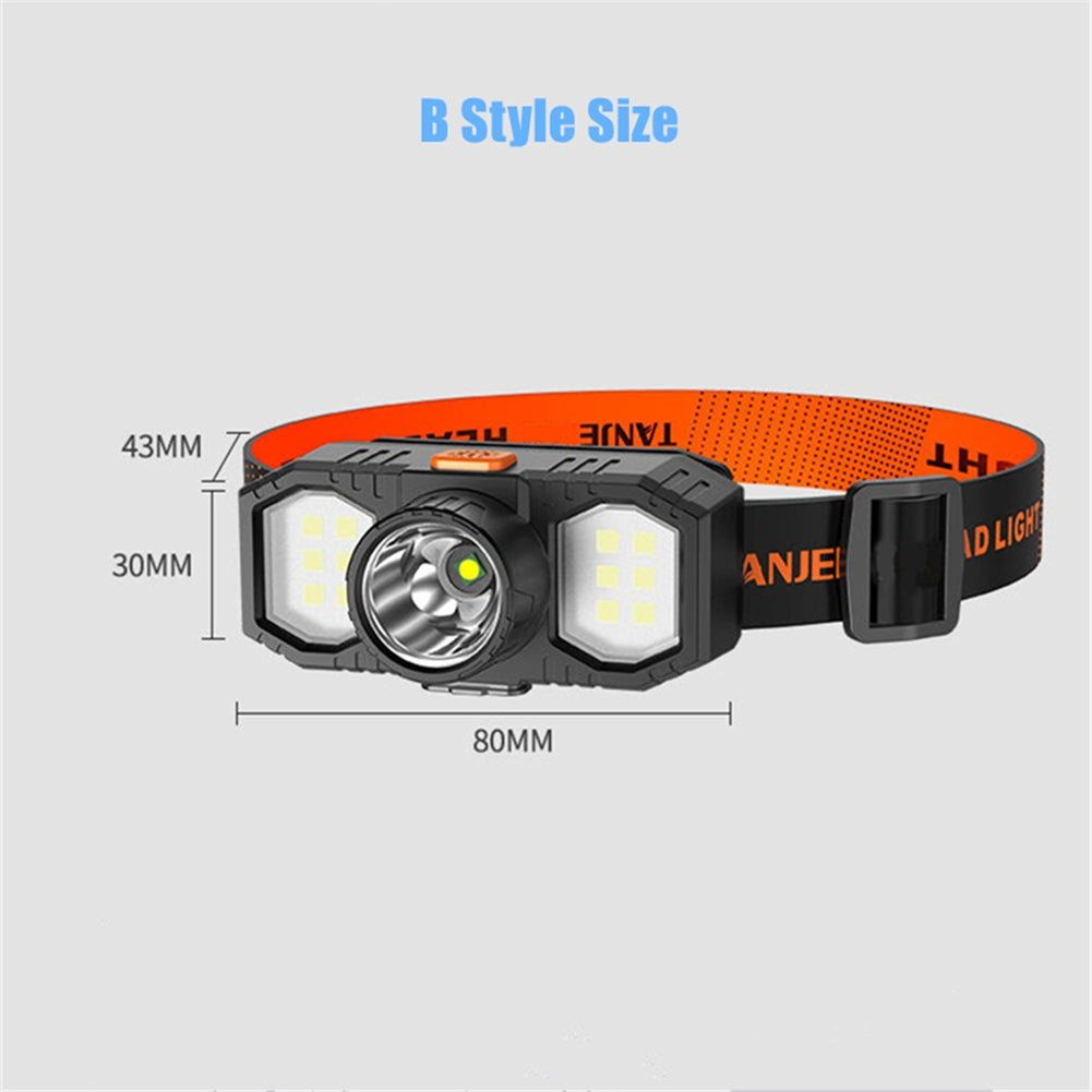 Outdoor Led Headlamp Mini Flashlight Cob USB Rechargeable Head-mounted Torch Headlights with Adjustable Headband