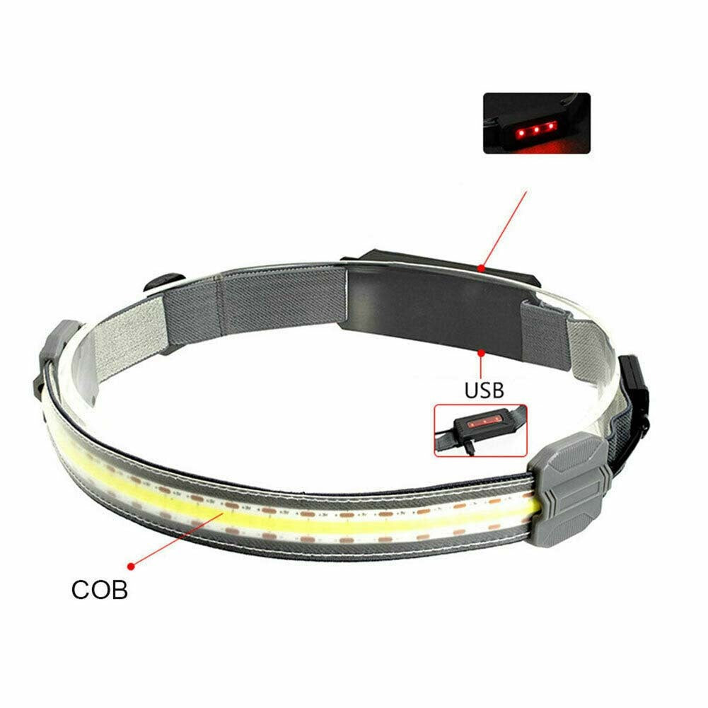 Mini Portable Led Headlight 350 Lumens Usb Charging Outdoor Running Fishing Head Torch Headlamp black