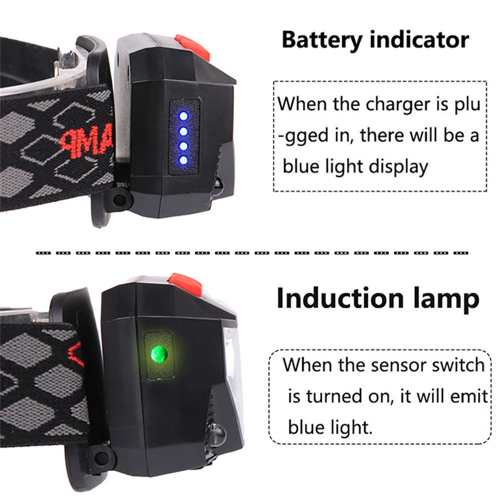 Powerful Mini Led Headlamp Multifunctional Lightweight Cob Flashlight Torch Headlight For Camping Fishing W826A