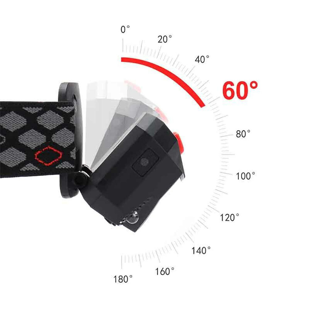 Powerful Mini Led Headlamp Multifunctional Lightweight Cob Flashlight Torch Headlight For Camping Fishing W826A