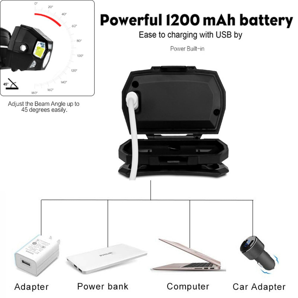 Headlamp USB Rechargeable Super Bright Motion Sensor Head Lamp Flashlight Water-proof LED Headlight With White Red Light black headband