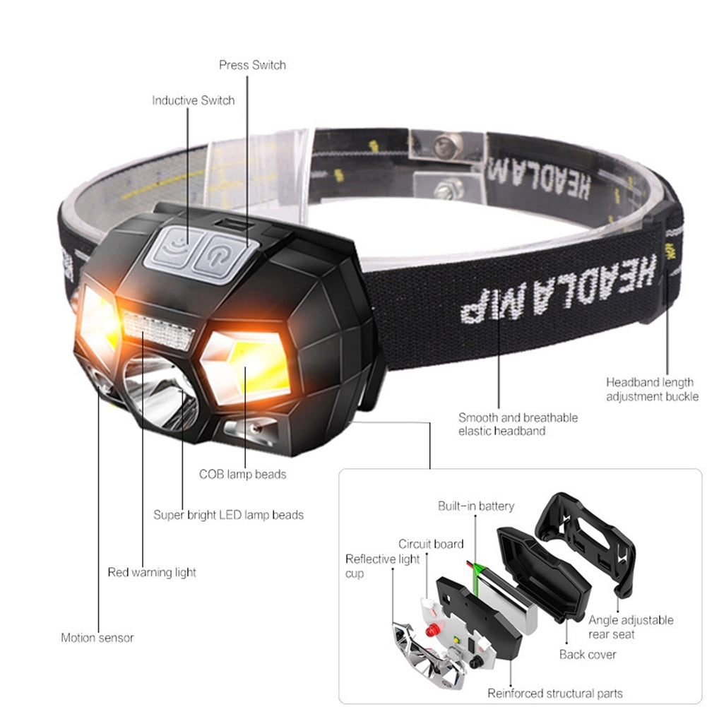 Headlamp USB Rechargeable Super Bright Motion Sensor Head Lamp Flashlight Water-proof LED Headlight With White Red Light black headband