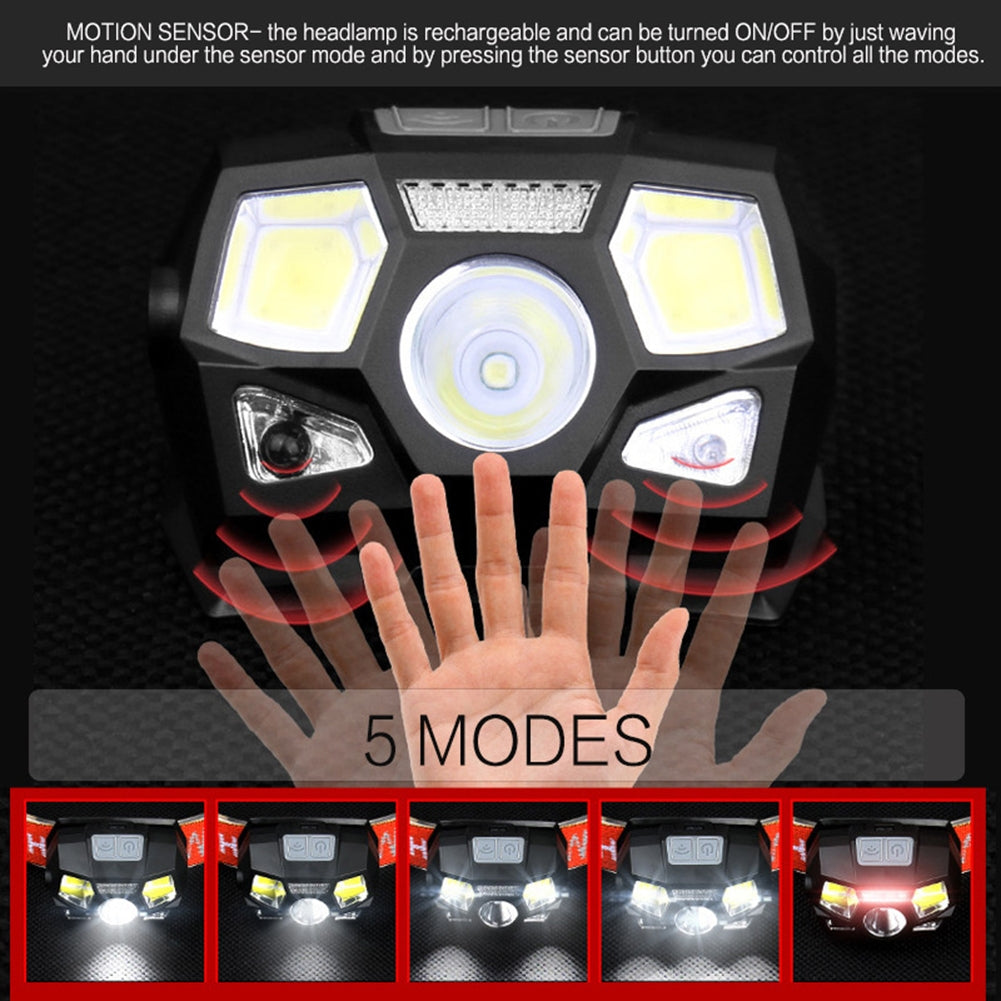 Headlamp USB Rechargeable Super Bright Motion Sensor Head Lamp Flashlight Water-proof LED Headlight With White Red Light Orange headband