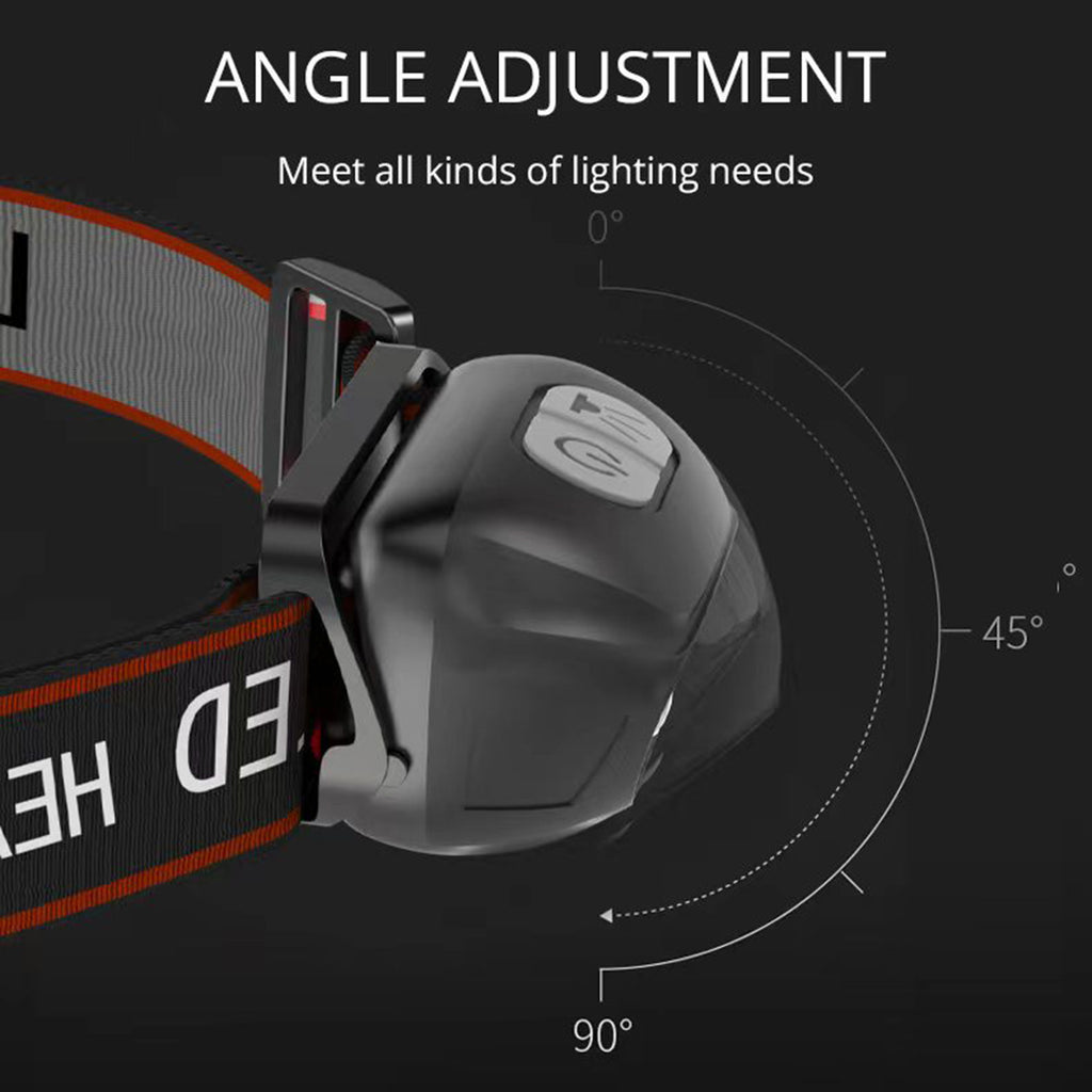 Outdoor Mini Led Headlight Portable Super Bright USB Charging Head-mounted Flashlight Black Induction