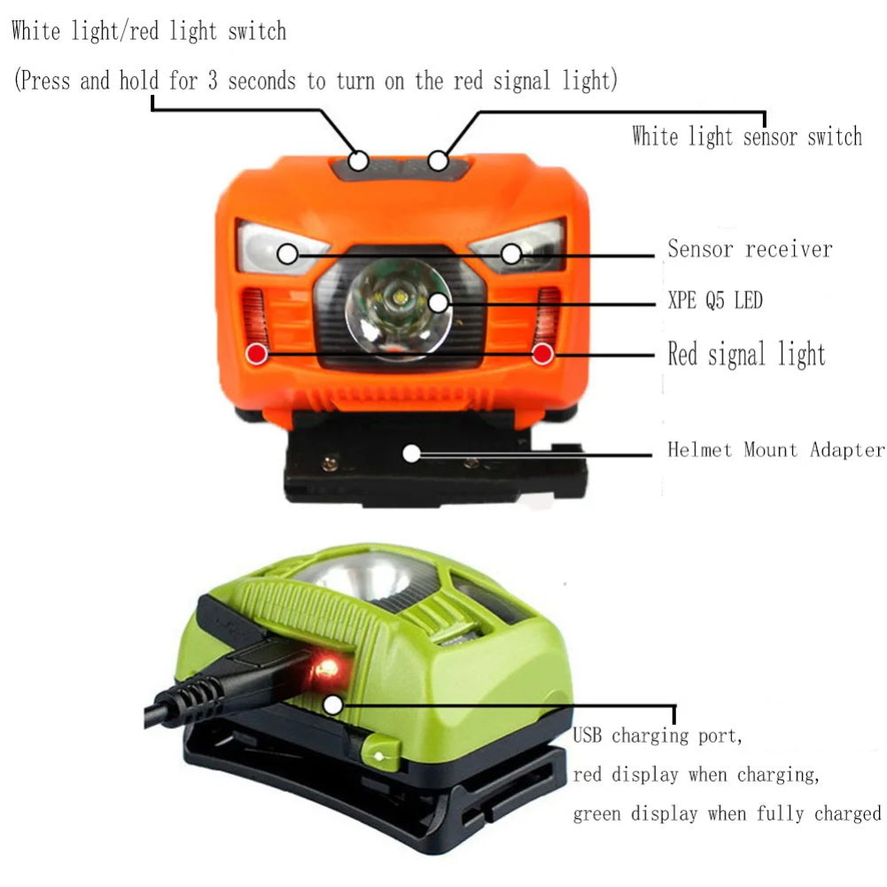 Q5 Helmet Light USB Charging Signal Light Sensor Headlamp For Hunting Fishing Waterproof For M88 Mich Holder Headlight green
