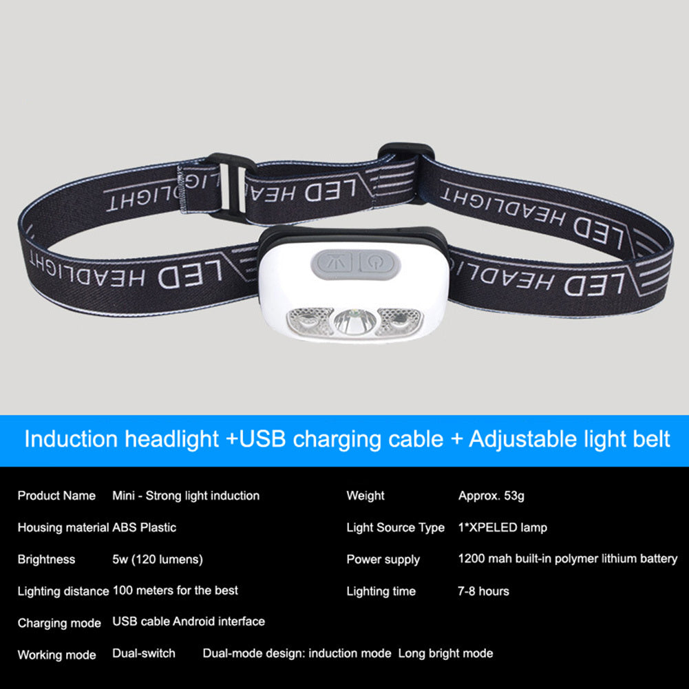 LED Headlamp With 2 Modes Outdoor Camping Headlamps 55 Azimuth Adjustment Lightweight Headlight For Outdoor Camping White