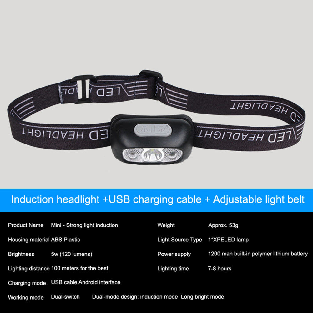 LED Headlamp With 2 Modes Outdoor Camping Headlamps 55 Azimuth Adjustment Lightweight Headlight For Outdoor Camping White
