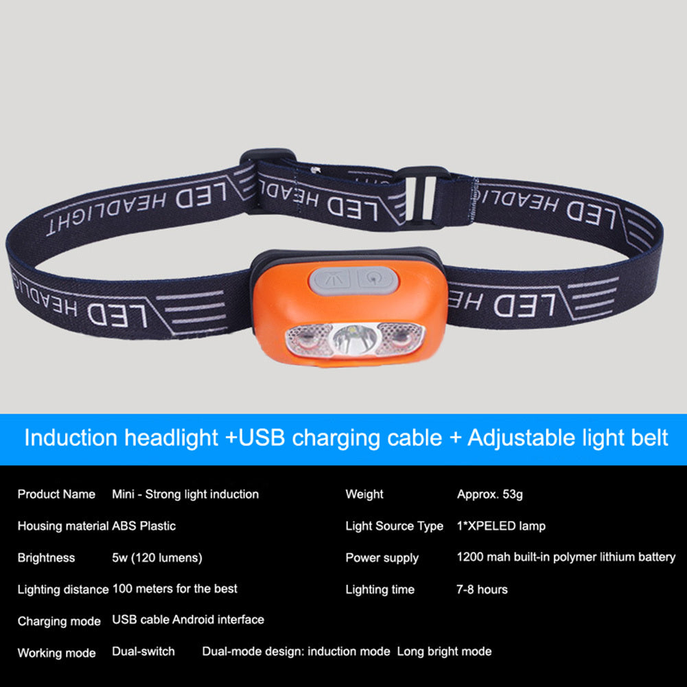 LED Headlamp With 2 Modes Outdoor Camping Headlamps 55 Azimuth Adjustment Lightweight Headlight For Outdoor Camping White