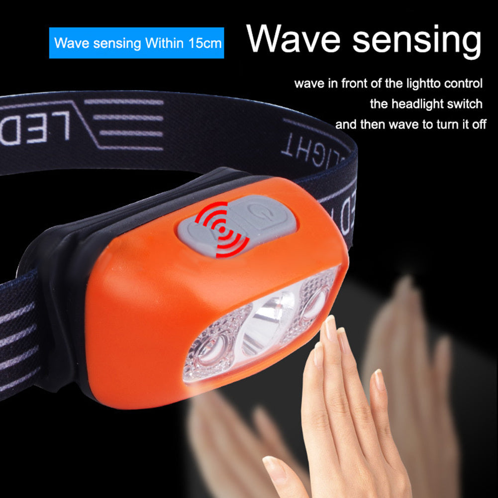 LED Headlamp With 2 Modes Outdoor Camping Headlamps 55 Azimuth Adjustment Lightweight Headlight For Outdoor Camping White
