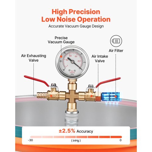 9 Gallon Vacuum Chamber, Stainless Steel, Vacuum Degassing Chamber with Tempered Glass Lid, Hose, Air Filter, for Resin Casting, Stabilizing Wood, Degassing Silicone, Epoxies, Essential Oils