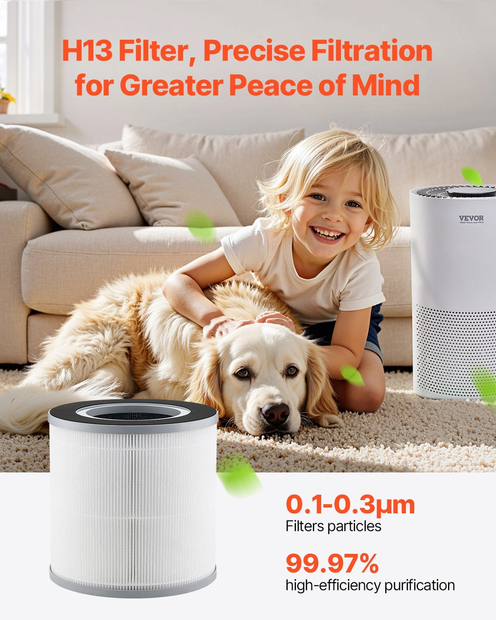 Air Purifier Replacement Filter, H13, 3-in-1 Compact & Lightweight Replacement Filter with PP Pre-Filter, Easy-to-Grab Purifier Filter with Activated Carbon, Fit for Cylindrical Purifier