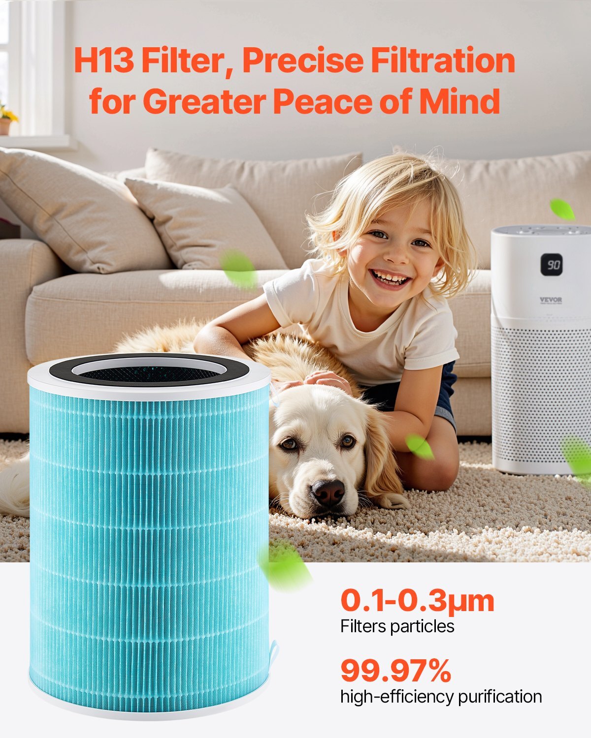Air Purifier Replacement Filter, H13, 3-in-1 Compact & Lightweight Replacement Filter with Sturdy PP Pre-Filter, Easy-to-Grab Purifier Filter with Activated Carbon, Fit for Cylindrical Purifier