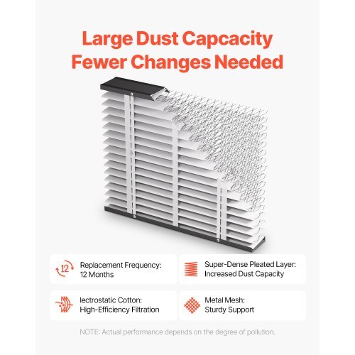 20 x 25 x 4 Furnace Filter, MERV 16 HVAC Ac Filters,12-Month Electrostatic Pleated Air Conditioner Filters, 2-Pack (Actual Size: 20.47 x 25.20 x 3.98 Inch) for Capturing Dust, Smog, Pet Dander