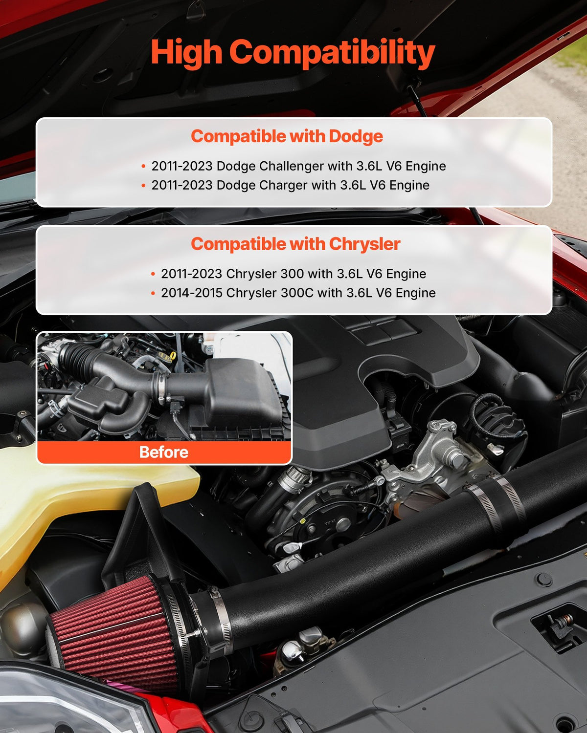Cold Air Intake, 3.5 Inch Cold Air Intake System + Heat Shield Compatible with 2011-2023 Dodge Challenger/Charger with 3.6L V6 Engine, High Flow Filter Kit Improve Horsepower/Throttle Response