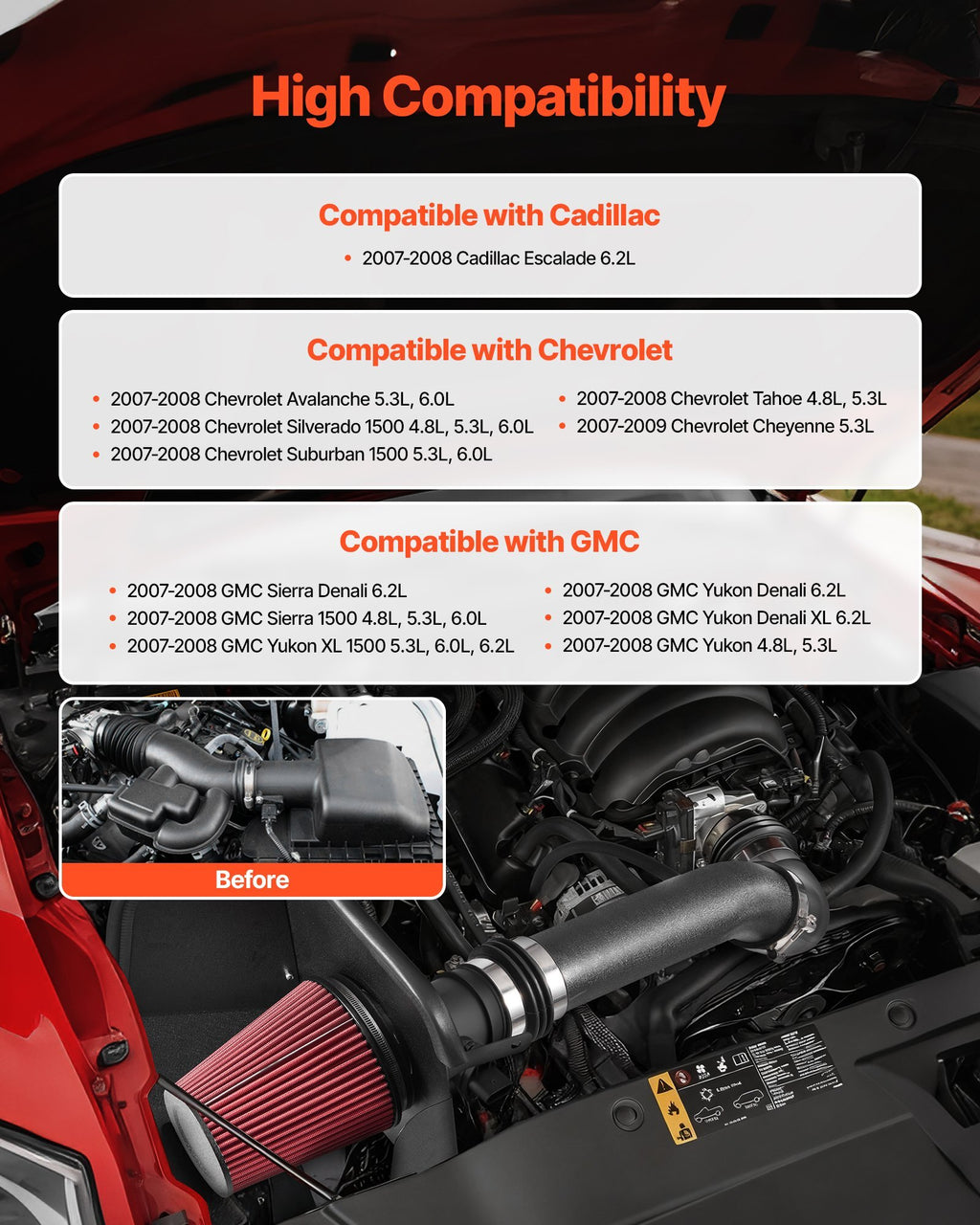 Cold Air Intake, 3.5 Inch Cold Air Intake System + Heat Shield Compatible with 2007-2008 Cadillac Escalade, Chevy Silverado/Suburban, GMC Sierra/Yukon, High Flow Filter Kit Improve Horsepower