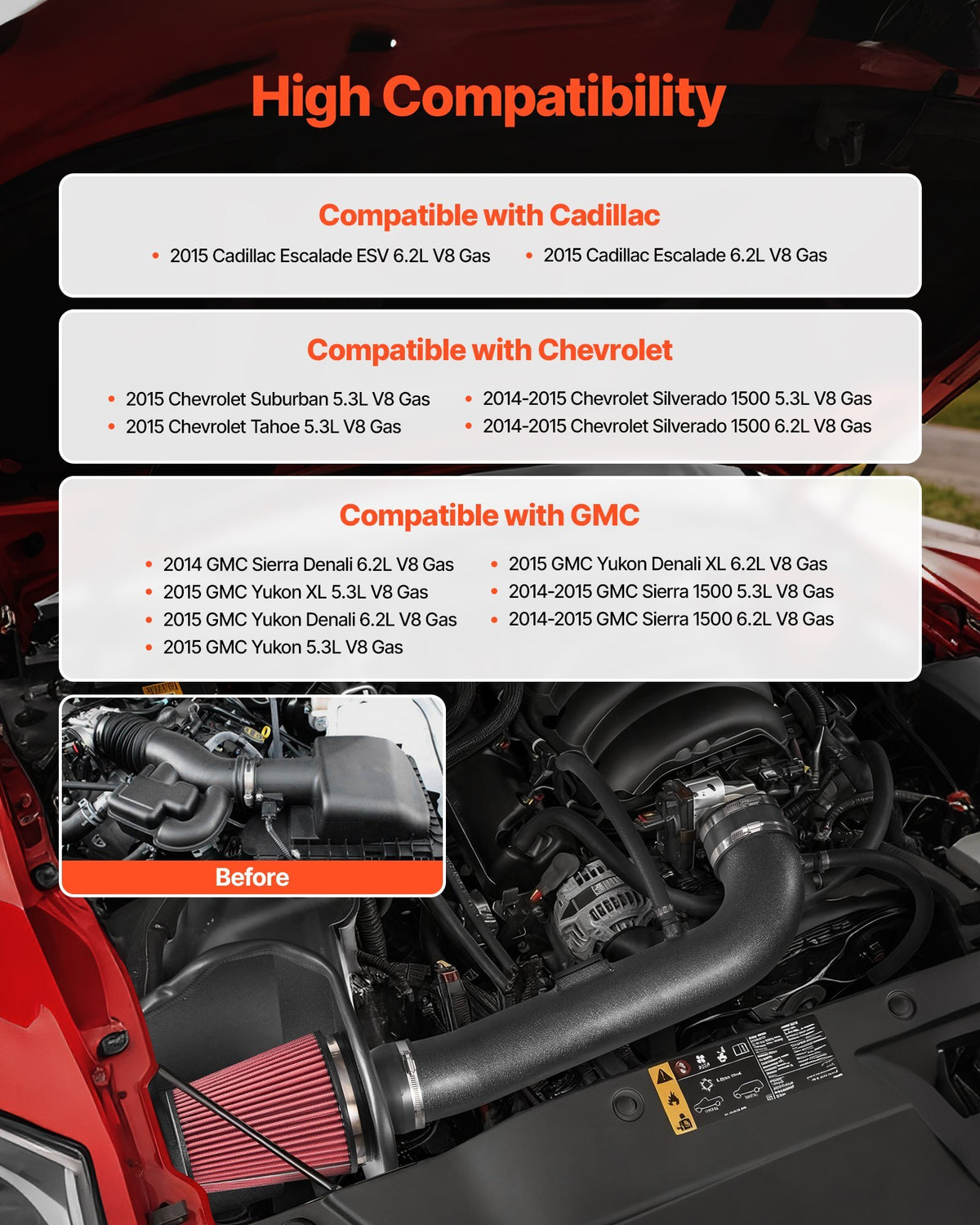 Cold Air Intake, 3.94 Inch Cold Air Intake System + Heat Shield Compatible with 2015 Cadillac Escalade, Chevy Suburban/Tahoe/Silverado, GMC Yukon/Sierra, High Flow Filter Kit Improve Horsepower