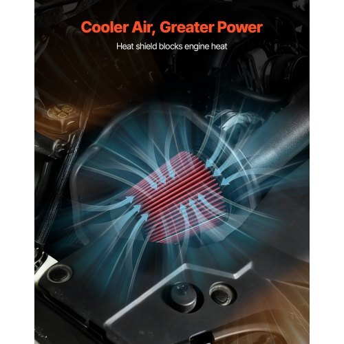 Cold Air Intake, 3.94 Inch Cold Air Intake System + Heat Shield Compatible with 2015 Cadillac Escalade, Chevy Suburban/Tahoe/Silverado, GMC Yukon/Sierra, High Flow Filter Kit Improve Horsepower