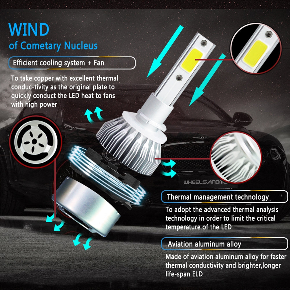 1PC Universal High Power Auto Bulbs C6 Car LED Headlights - 6000K - White Light 6000K-white_H11/H8/H9