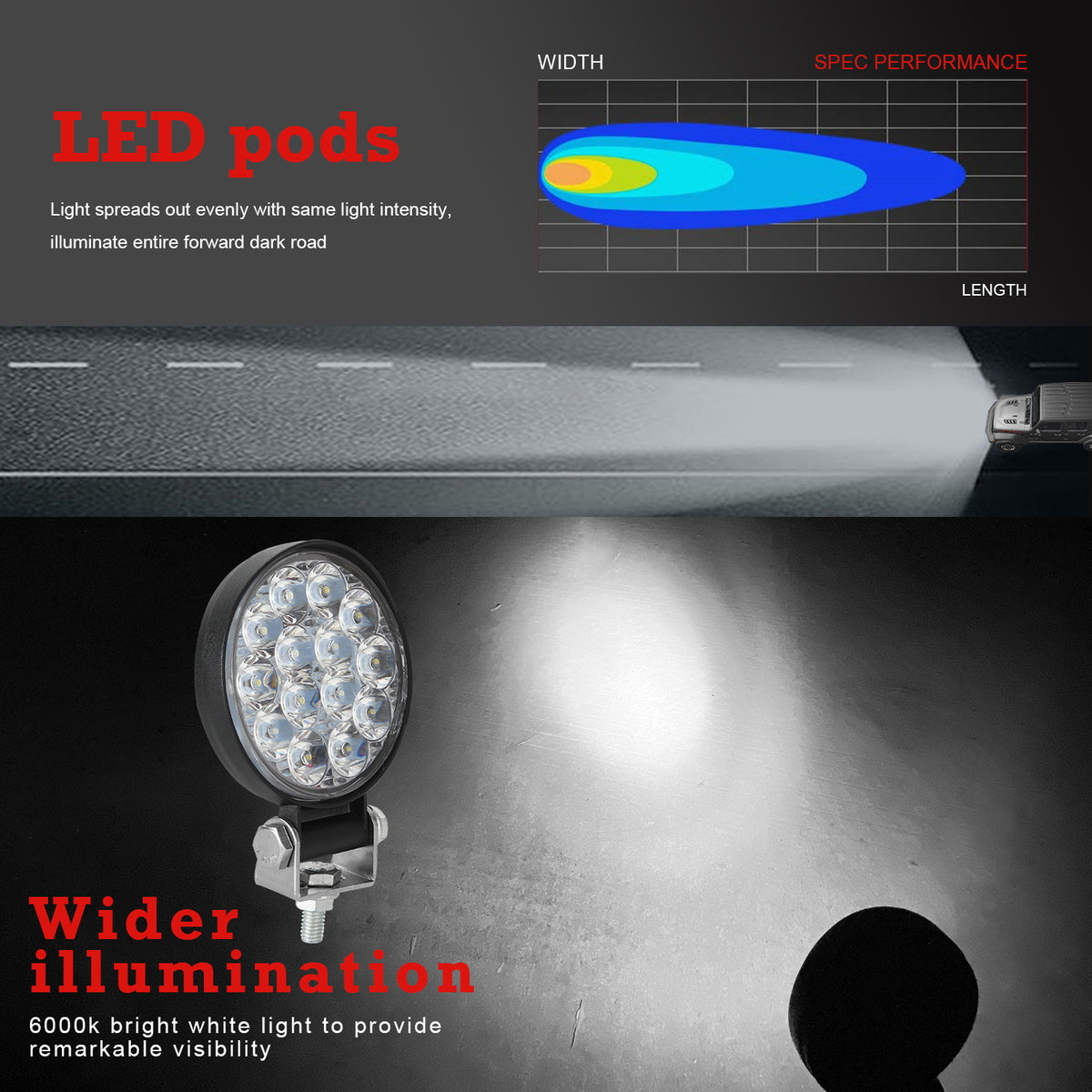 2PCS 10-30V 6000K 72W Car LED Light Mini 3 inch 14 beads Round Lamp Off-road Car Headlights Motorcycle Spotlights